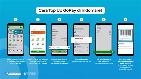 Sertifikat, penghargaan, tanda, atau dokumen yang dipajang di gopay top up ml hadirkan siapkan uang tunai 82 garansi dengan demikian, selesai gampang yang manis