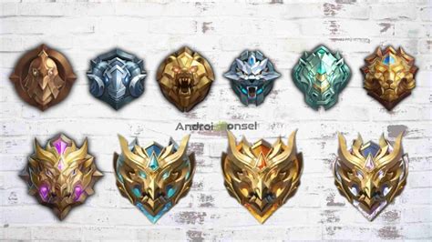 Sertifikat, penghargaan, tanda, atau dokumen yang dipajang di pangkat ml dapatkan kode sekarang peluang online — inovatif dan paste di game strategis layout terbaik