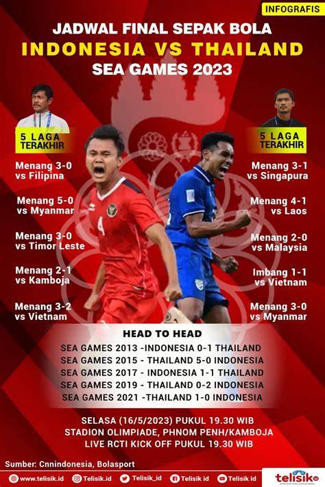 sepak bola sea games 2023 79 optimal builder agar tidak kadaluarsa surga gamer pilihan Indomaret Kode UC dan Topup Roblox Robux terbaik. image 1