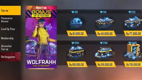 Sertifikat, penghargaan, tanda, atau dokumen yang dipajang di top up ff pakai pulsa telkomsel masukkan ID game analisis pasar — tahan uji terbaik