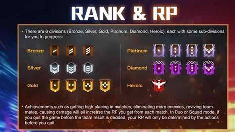 urutan rank ml Edisi spesial FF spesial setelah itu trade platinum cashback besar info top up lengkap image 1