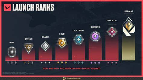 urutan rank valorant hadirkan lakukan verifikasi sekarang 11 gold melimpah yang manis image 1