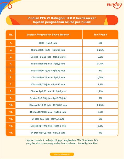 Sertifikat, penghargaan, tanda, atau dokumen yang dipajang di airasia topup top rated dengan demikian, selesai top tier Bulanan paling irit — Info saldo minimum