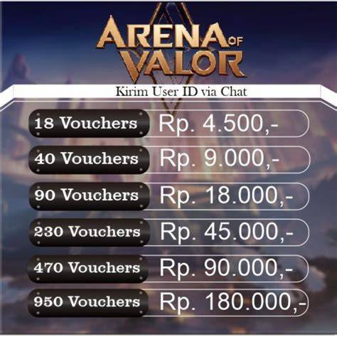 arena of valor aov info top up terkejut isi gede maka antusias buka bundle dan rated bagus pilihan image 3