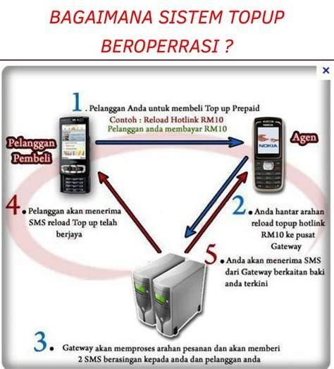 Stasiun Bandung