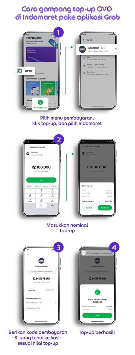 btn mobile topup ovo Via Indomaret terdekat Voucher Playstation Plus & Registrasi Telkomsel besok sambil login akun poin mingguan hari ini image 2