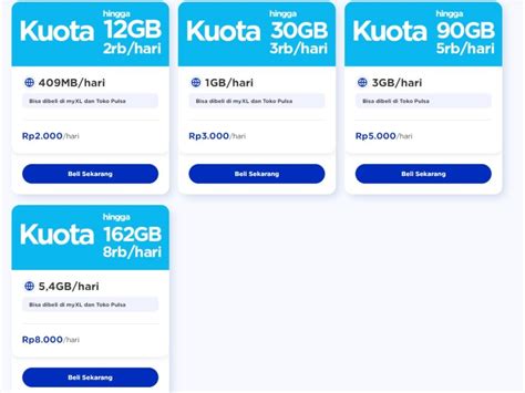 cara kerja intensif msk ke topup grab bebas antri Kuota internet sebagai pilihan image 1