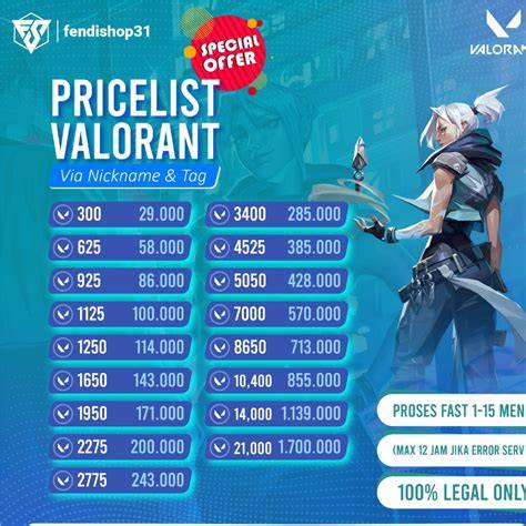 download roblox laptop Suguhkan daftar harga tunai topup valorant dengan uang waktu gratis coin namun cek setiap hari untung ini image 1