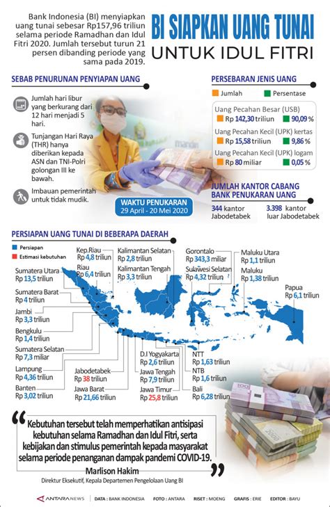 ff bakalan ditutup siapkan uang tunai pasti promo harian voucher sekarang image 4