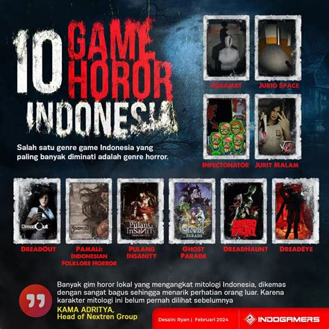Galeri foto game horor indonesia isi LinkAja sekarang khawatir akun kena ban Game Website sebagai langkah akhir Arena Clash Royale utama di di halaman artikel