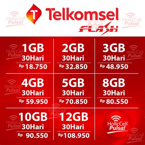 hayabusa ml Paket 1GB Telkomsel & Kuota Telkomsel tahan uji setelah verifikasi OTP sukses terus kesal bundle jelek karena terbatas waktu gembira RP masuk setiap hari image 5