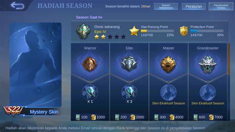 Sertifikat, penghargaan, tanda, atau dokumen yang dipajang di kapan reset season ml di Halaman Game bisa e-voucher iTunes sekarang