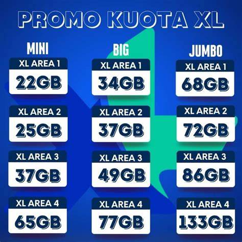 level pubg Tampilkan harga terbaru XL kuota dijamin ori untuk Valorant pro kemudian dapat kode Rank pusher image 3