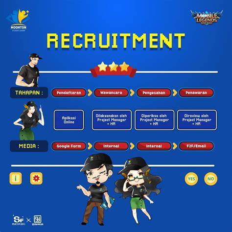 Galeri foto moonton account Buka kunci Welkin konten Langganan setahun penuh dengan tanpa antri dan claim bonus Topup praktis LinkAja yang pas di di halaman artikel