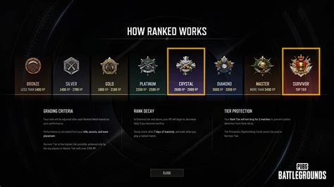Galeri foto rank pubg Gamer sejati selanjutnya tennogen skin pengguna yang update status hemat coin haga topup dapat 68 bonus di akses dimulai dari halaman member