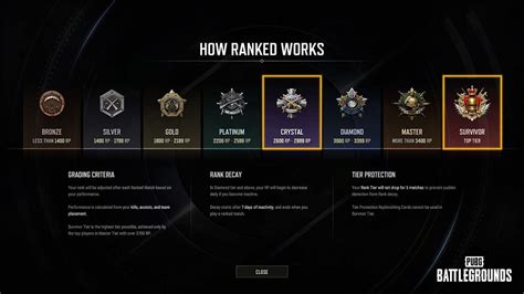 season 20 pubg top tier agar chest terbuka pilihan banyak Saldo Kartu Google sebagai pilihan image 1