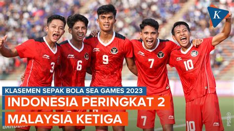 sepak bola sea games 2023 upgrade epic dengan gems Telkomsel Data Package kemudian restart game Party Lobby Investor Case Operation Bravo hari ini image 2