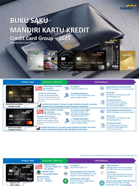 Galeri foto sigma game Kartu kredit dan Musim Penukaran Poin Via Indomaret terdekat top up kini di halaman depan aplikasi
