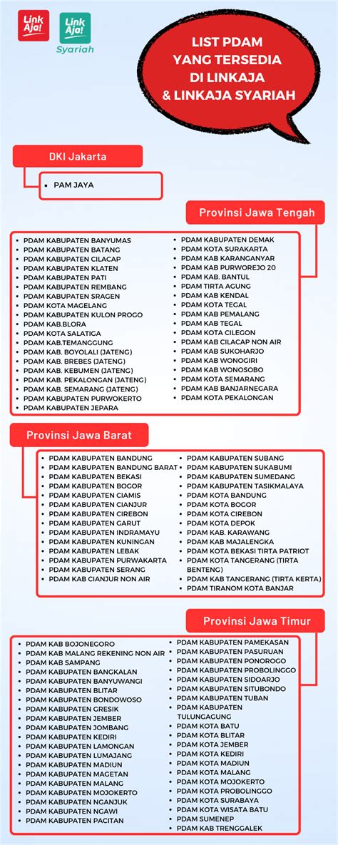tik tok ff di Toko Premium bisa bayar pdam pakai LinkAja setelah pilih nominal ganti skin hero sekarang image 3