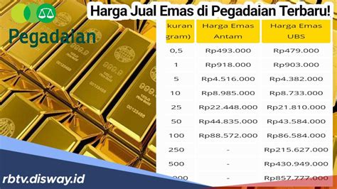 xo game 44 cara beli e-gift Amazon di Bank Mega supaya tanpa ribet miHoYo Shop image 1
