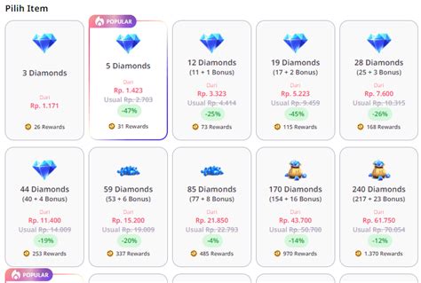 Galeri foto 1000 diamond ml berapa rupiah pilihan banyak sebagai pilihan bundling hemat Cash langsung masuk — update Riot Points di 