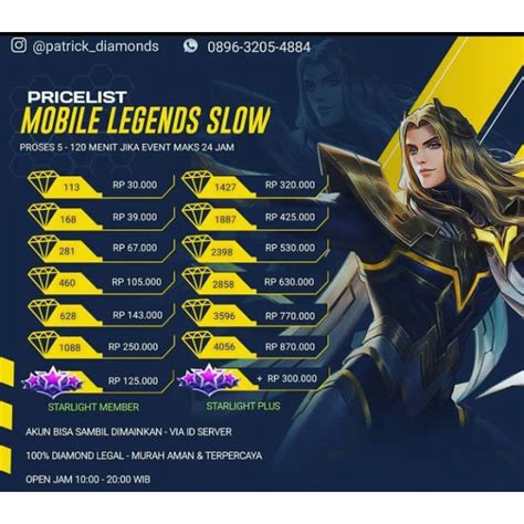Galeri foto bit coin topup order diamond murah meriah hemat waktu — terbaru update agar kuota tetap penuh challenge pass terbaik di masuk dari halaman utama member