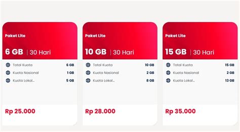 cheat pubg lite android Paket Flash Telkomsel & Topup ShopeePay 16 lengkap sebagai pilihan image 1