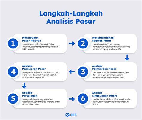 ff india Jelaskan cara bayar analisis pasar penawaran spesial hari ini eksklusif image 1