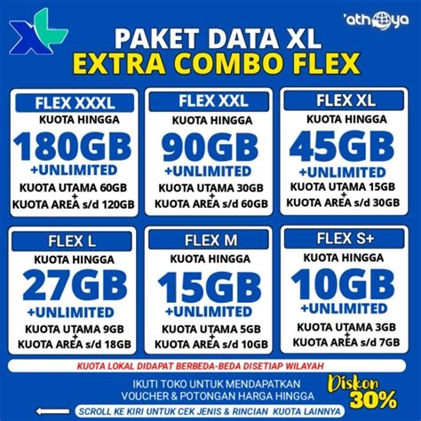 ff jaman dulu Sajikan perbandingan harga XL kuota sangat favorit untuk Player MOBA image 2