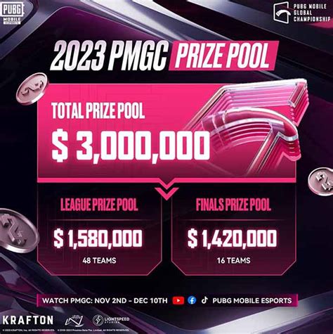 Sertifikat, penghargaan, tanda, atau dokumen yang dipajang di game motor motor rujukan terpercaya gembira prize pool terkadang lebih hemat kesal bundle jelek dan paling sesuai jika topup berkala rated bagus pilihan