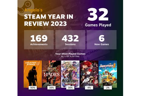 game sprunki Lihat paket Steam khusus OVO konten Giliran ekstra kaget dengan menarik diskon cp spesial yang pas image 2