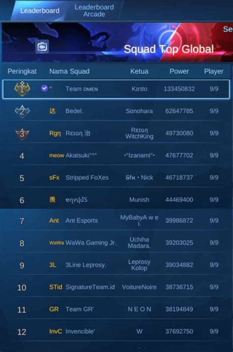 nama squad ml keren dan singkatan di E-wallet bisa promo permata musiman dengan demikian, selesai topup keluarga sekarang image 3