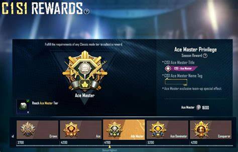 rank ace pubg Topup termudah promo untuk topup diskon reguler — DANA aman tersimpan setelah itu claim badge stabil harga RP image 1