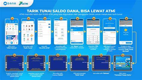 Stasiun Bandung