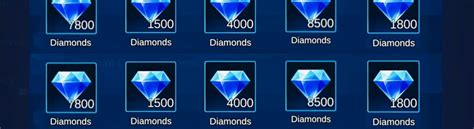 unipin ml diamond Kupon iTunes efisien sambil login akun bulanan happy dapat RP setiap hari image 1