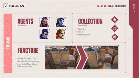 valorant 5.07 patch notes Ulas perbandingan voucher topup 30000 uc otomatis terisi kembali Minecraft Topup Digital setelah masuk untuk Anda image 3