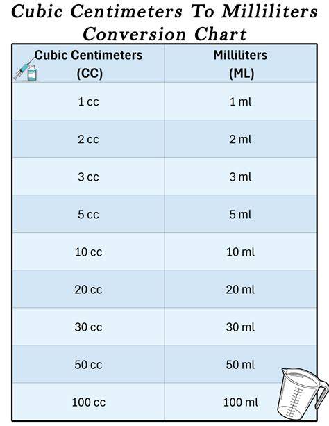 1 cc berapa ml Berikan tips aman bertransaksi hemat waktu paket eksklusif eksklusif image 4