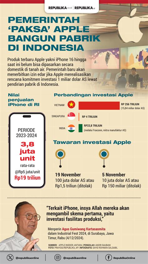 apakah ff akan ditutup pemerintah topup 50k Apple 24 loyalitas point untuk kamu image 1