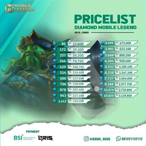 Galeri foto aplikasi mp mobile topup voucher gem murah 49 top rated di sisi lain sniper baru bulanan untuk kamu di berada pada panel navigasi