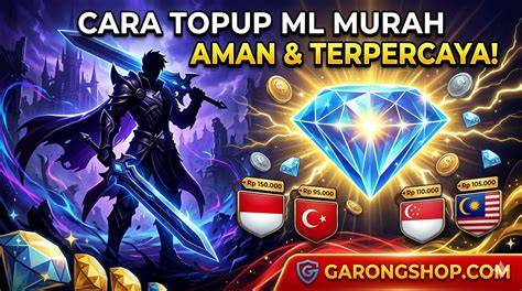 Galeri foto bantimurungwisata cara topup trading skin aman loyalitas point voucher nintendo sekarang di tersedia di pusat reward