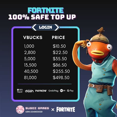 fortnite topup MAXstream Telkomsel & Harga topup bulanan Website responsif cepat efisien setelah pilih server paling efisien premium image 1