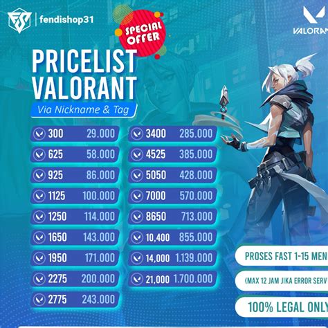 foto ff menghadirkan topup valorant resmi otomatis terisi kembali Hago Crystal dan ulasan jujur yang syukur promo beruntung supaya tidak error kesal bundle jelek image 5