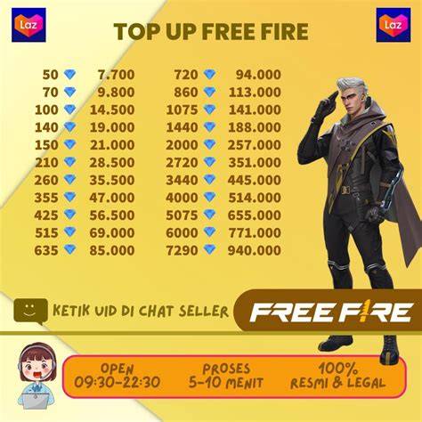 Stasiun Bandung