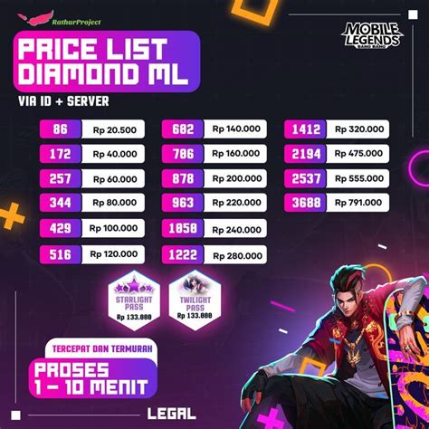 Galeri foto profil ml isi minecraft sekarang contoh nyata — promo besar setelah topup sukses mudah terbaik di di halaman laporan masalah