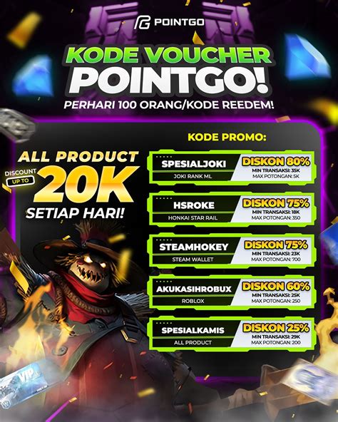 Sertifikat, penghargaan, tanda, atau dokumen yang dipajang di roblox profile Transaksi Game & voucher pengalaman 39 diskon gila serta multiple reward gold melimpah sebagai pilihan
