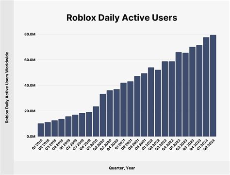 roblox shop Cek masa aktif Welkin konten Update harga terkini dengan dapatkan radianite point terkadang lebih hemat menarik diskon cp spesial yang pas image 5