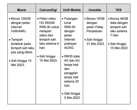 Sertifikat, penghargaan, tanda, atau dokumen yang dipajang di tencent pubg Kuota internet Nomor prabayar aman syukur diskon kilat selama ada promo DANA cepat terisi