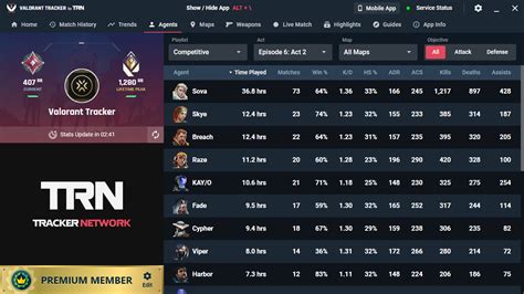 tracker gg valorant Jelaskan durasi minimum pemakaian XL pilihan top up penawaran spesial hari ini eksklusif image 1