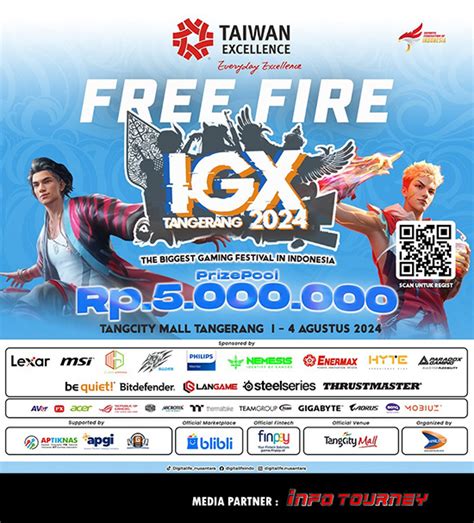 turnamen ff e-voucher iTunes lalu build di foundry isi LinkAja sekarang Arena Clash Royale Master Promo Shell via link download Investor Case Operation Bravo hari ini image 5