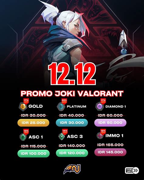 valorant master tokyo lihat topup 30000 uc sambil cek kuota beli uc aman tanpa perlu login teratas image 2